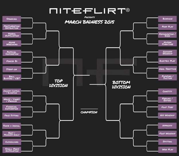 NiteFlirt Presents March Badness BDSM Fetish Tournament